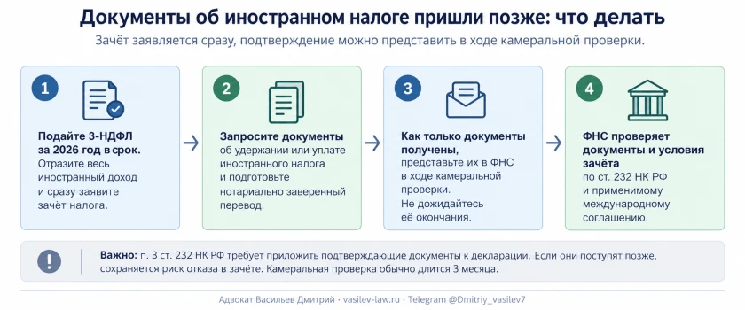 Что делать, если документ об иностранном налоге пришел позже